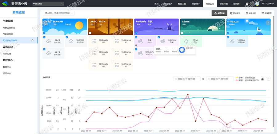 田間小型氣象站墑情監(jiān)測(cè) 田間小型氣象站墑情監(jiān)測(cè)